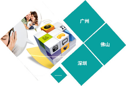 臨時工派遣